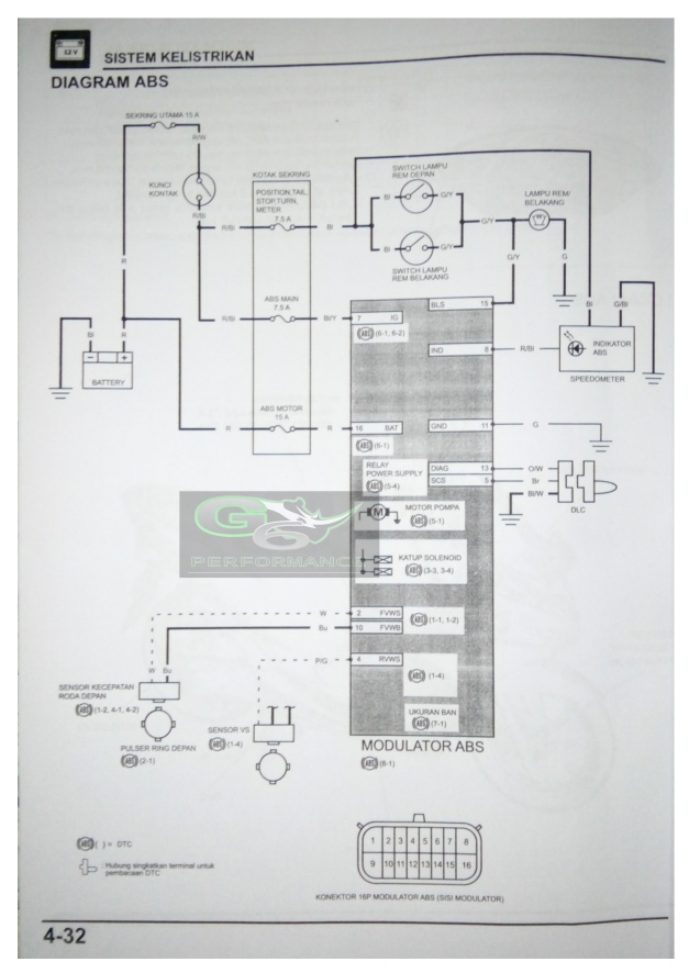 Wiring Diagram Vario 125 Pgm Fi